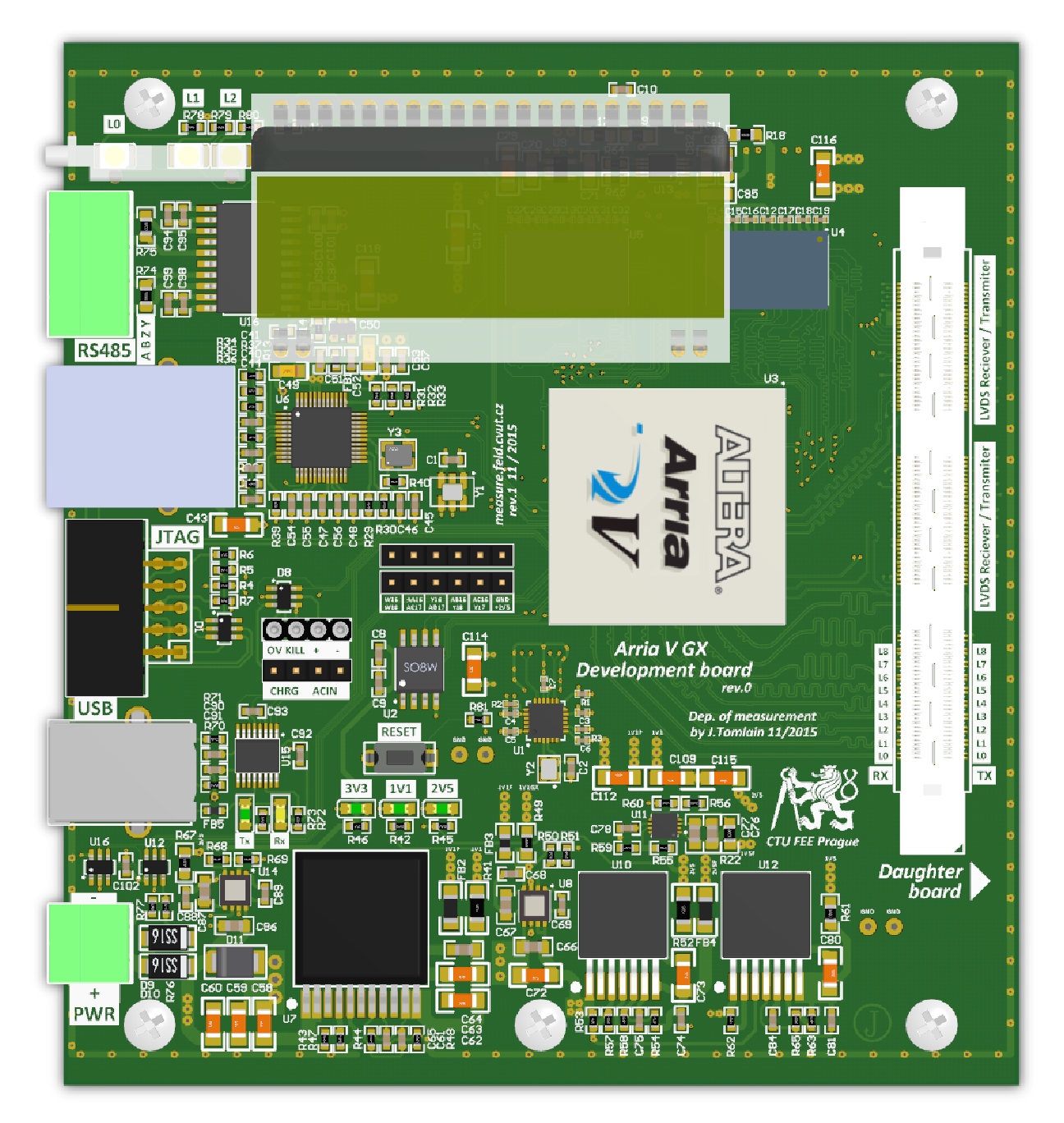 3D modle of the FPGA board
